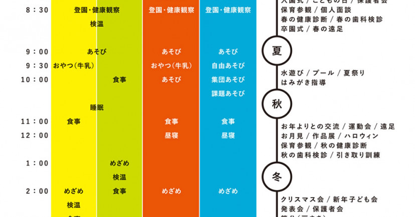 立石いろは保育園