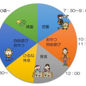 春江第二保育園の写真3