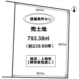 中屋保育所