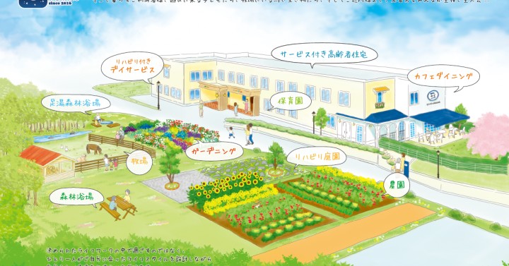 スマイル保育園