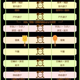 二風谷保育所の写真3