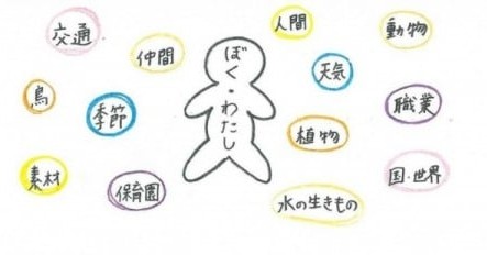 八山田保育園