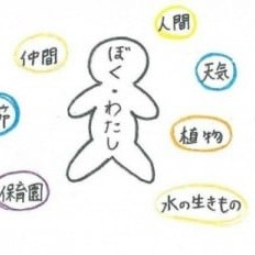 八山田保育園