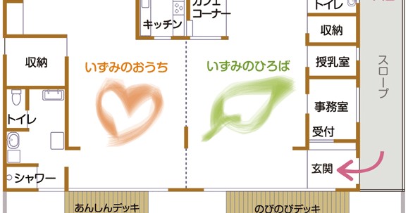 すくすく泉いずみのおうち