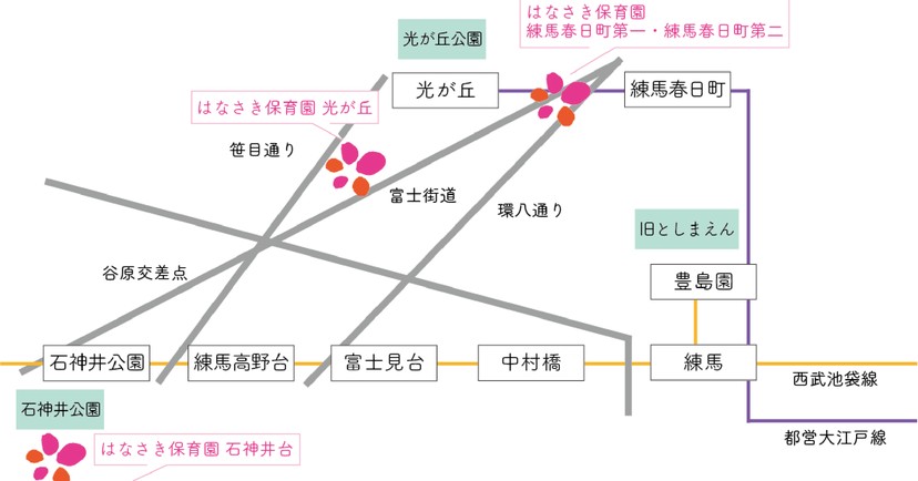 はなさき保育園光が丘
