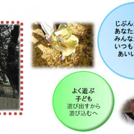 愛育幼稚園