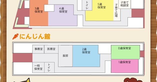 キッド・ステイ南行徳保育園