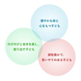 小鳩家庭保育室