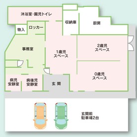 Mana保育園